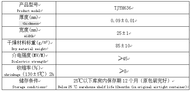 树脂防流失带