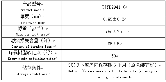 排间垫片