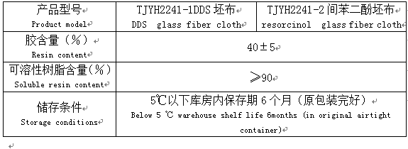 上胶玻纤布  Prepreg non-alkali glass fiber cloth