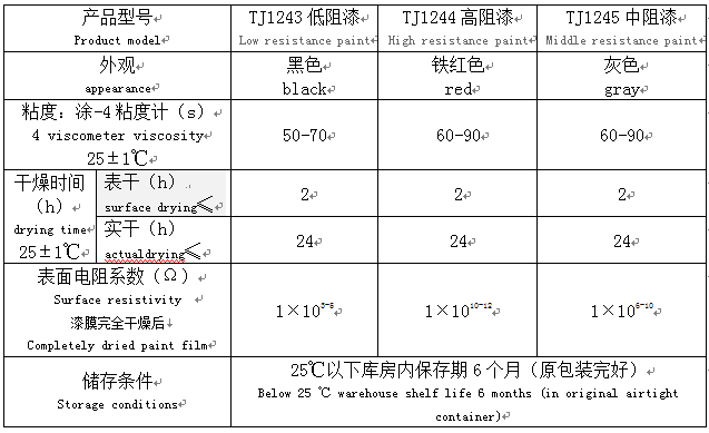 防电晕漆