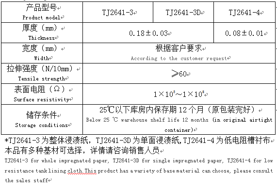 低电阻浸渍纸（布）