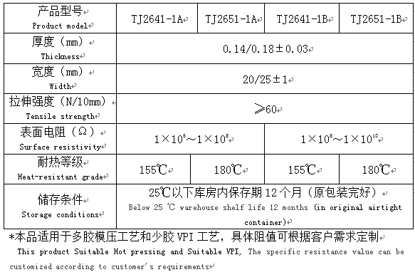 中电阻防电晕带